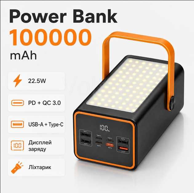 Повербанк Hoco ja88a 22.5W Powerbank павербанк для телефона роутера