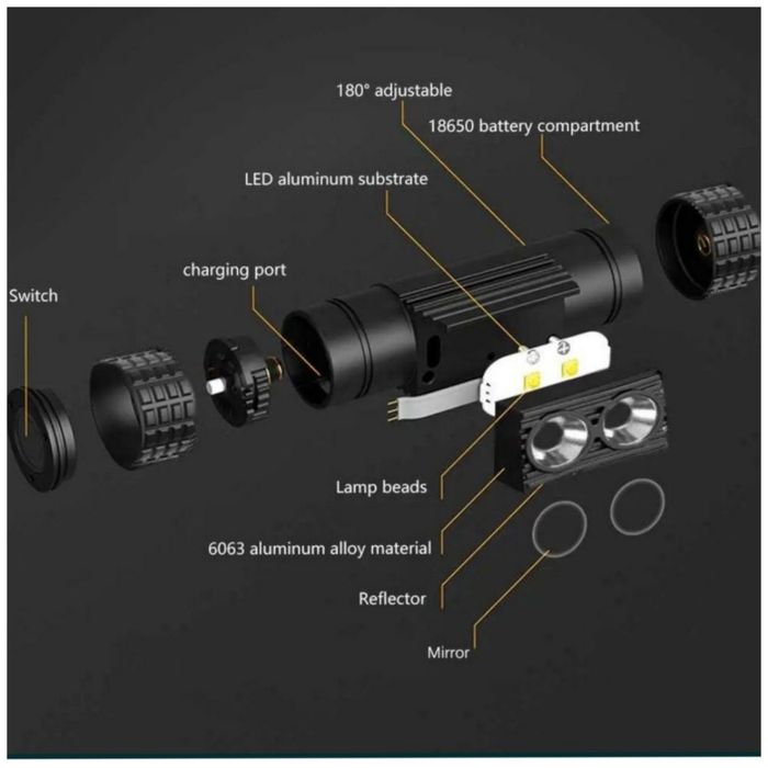 БОРУИТ H02A на АКБ Li-ion 18650 XML2