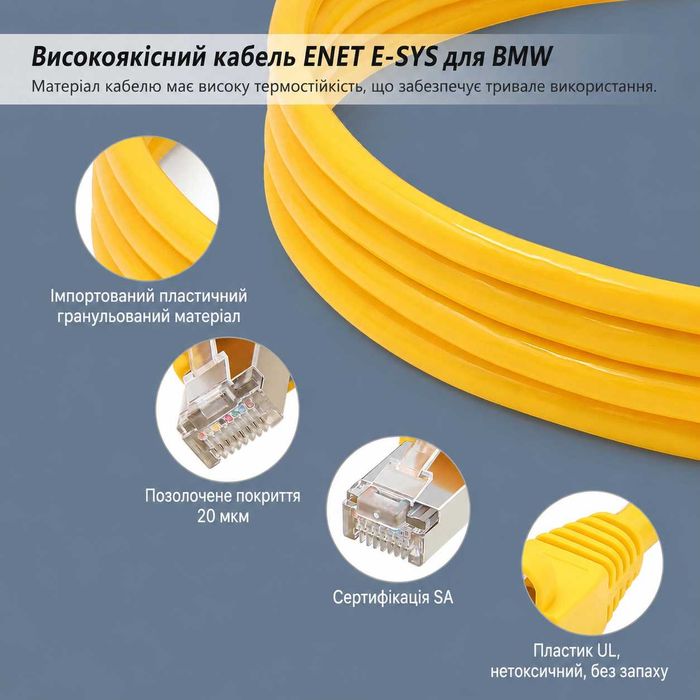 BMW ENET кабель автосканер для діагностики, кодування і налаштування BMW F та G серій (ESYS, Ethernet-OBD, ICOM, E-SYS) VAG DoIP жовтий Kingbolen
