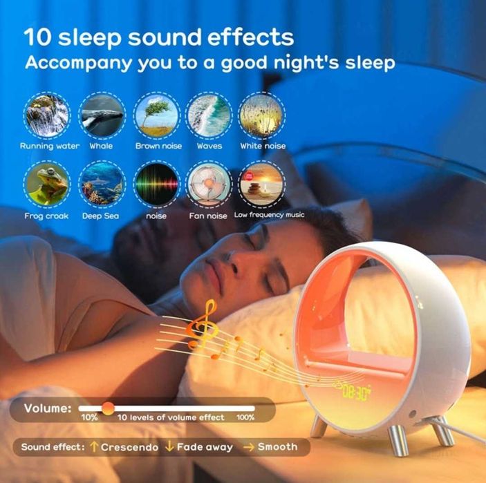 LED Lamp Decorative Light Intelligent