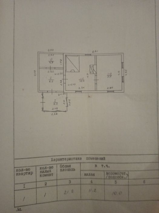 Продам будинок в с. Лисогубівка, Конотопського району
