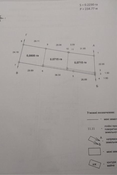 Участок 9 соток в закрытом городке.