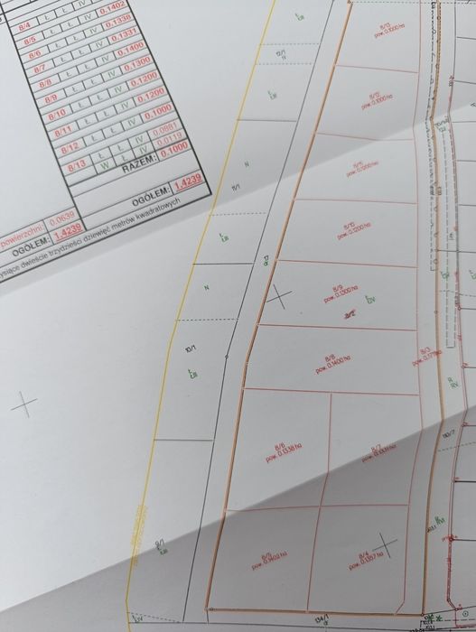 Działka Budowlana Bory Tucholskie