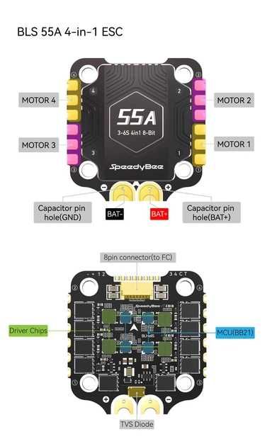 Стек контролю польоту SpeedyBee F405 V4 BLS 55A 30x30 FC&ESC