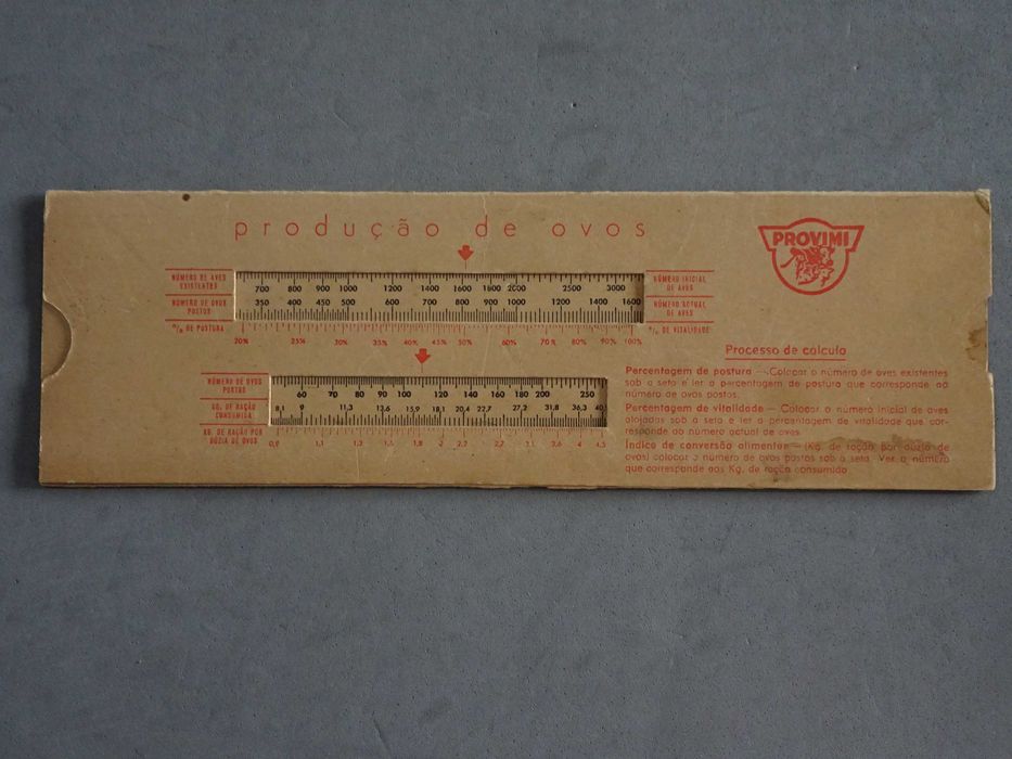 Antiga régua para processo de cálculo da produção de ovos - da Provimi