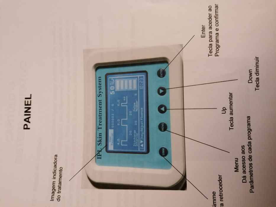 Aparelho IPL para eliminação de pelos e fotorejuvenescimento