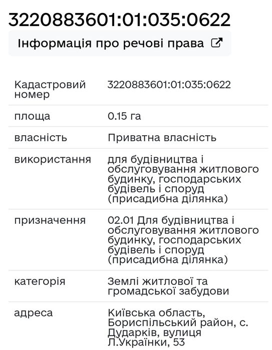 Земельна ділянка під будівництво 15 соток