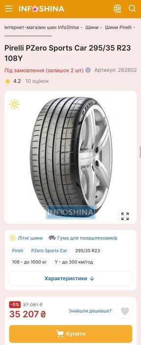 295/35r23 Pirelli | 7mm | 2023 | Germany | Преміум шини | Комплект/4шт