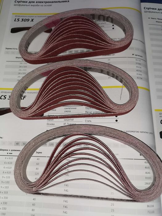 Шлифовальная лента 10х330 мм VSM KK711X для электронапильника и пневмо