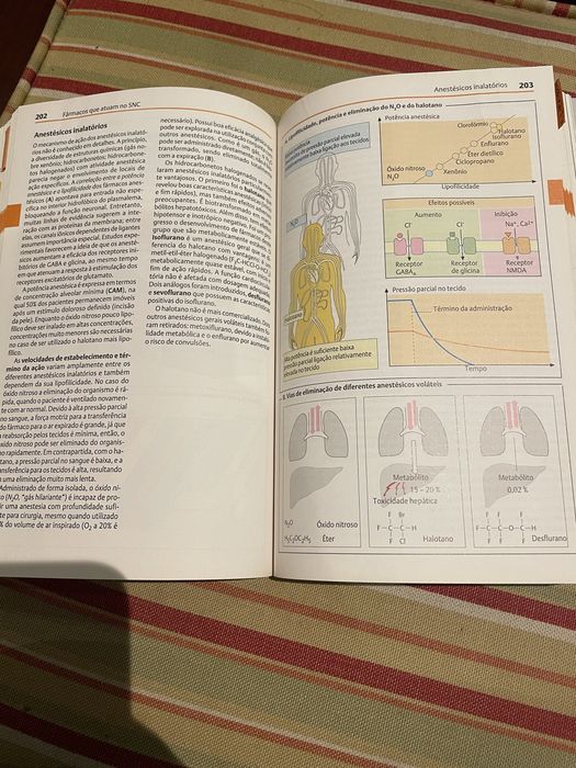 Farmacologia (Texto e Atlas)