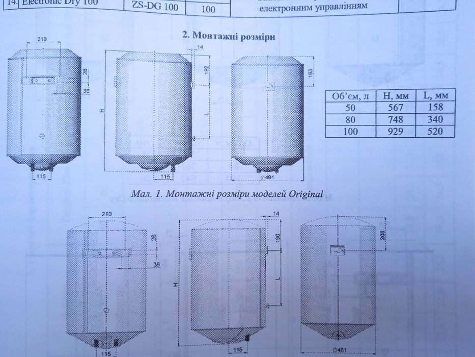 Бойлер ZEUS Original 50/80/100 ZS-S (мокрый ТЭН), новый