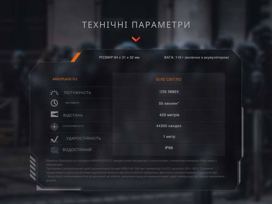 Fenix GL19R V2.0 Ліхтар до Пістолета (1200 Люмен) ГАРАНТІЯ 5 РОКІВ!