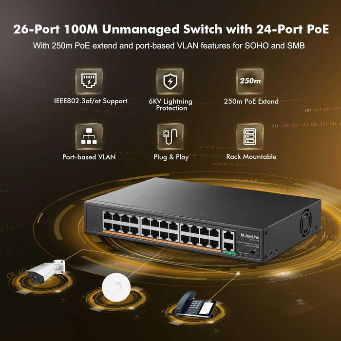 MokerLink 26-portowy Przełącznik,24 porty PoE+ 100 Mb/s,2x uplink 400W