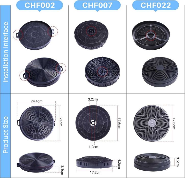 Filtr węglowy do okapu chf002 Bosch Canndy Whirlpool Smeg Airlux Lgnis