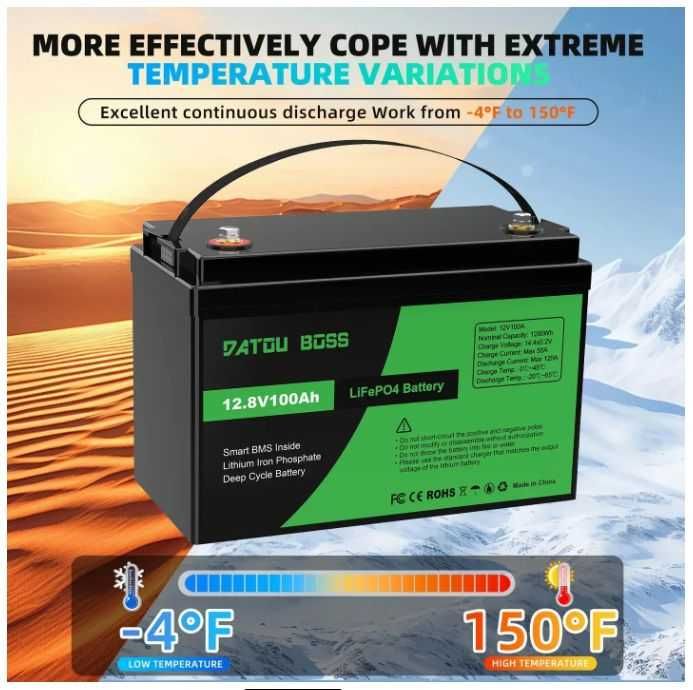 LiFePO4 батарея акумуляторна 12.8V 100Ah (1280Wh) з BMS