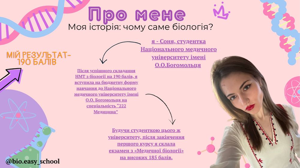 Репетитор з біології