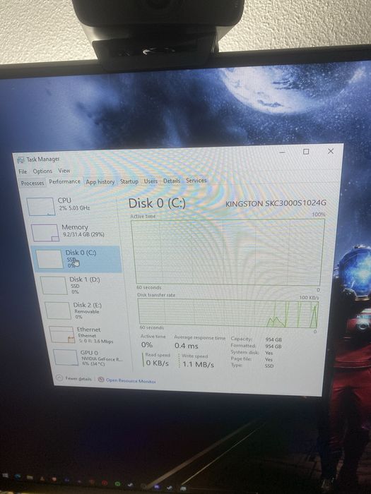 Pc gaming rtx 5080 + r7 9800x3d