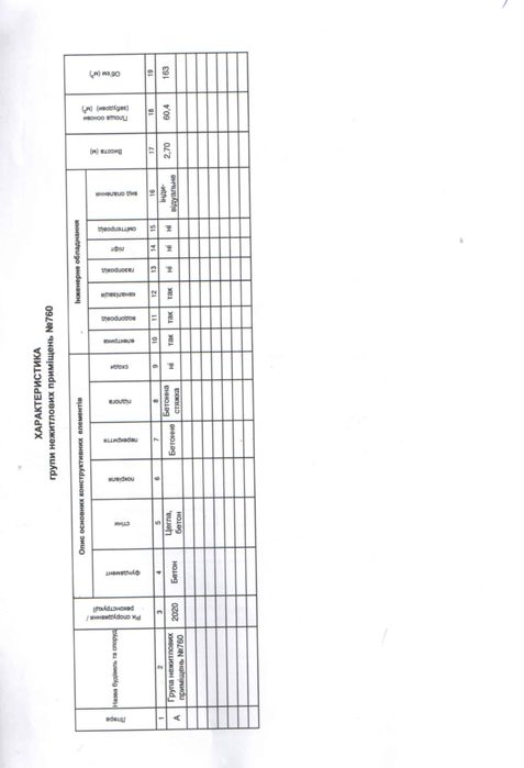 Коммерческая недвижимость по адресу просп. Отрадный (площадь 51 м²) - Atlanta.ua - фото 14