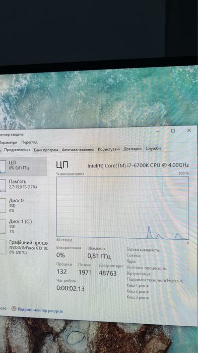 Продам пк, підійде для ігор або роботи