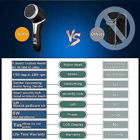 Usuwanie zrogowaciałego naskórka USB