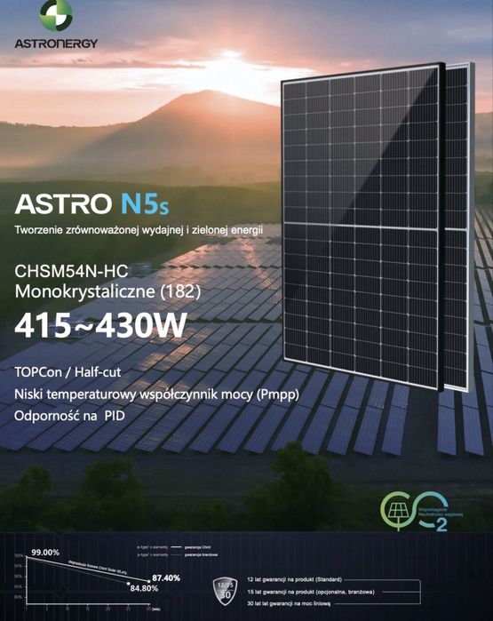Panel fotowoltaiczny  ASTRON ENERGY 425 W CZARNA RAMA
