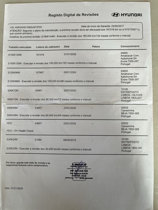 Hyundai Santa Fé 2.2 CRDi 200cv Nacional - 7 lugares -  Executive