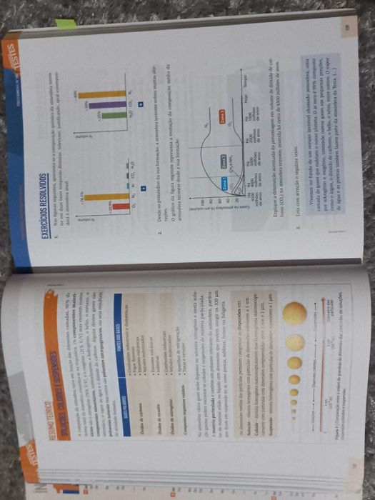 Preparar os testes - Física e Química A 10ºano