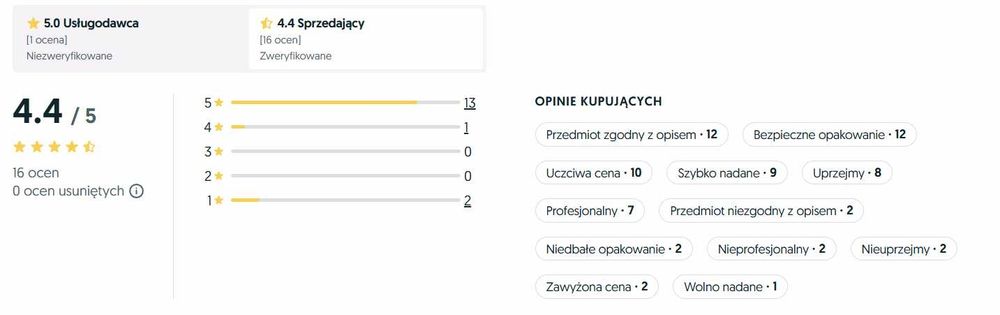 Konsola PS4 Pro 1 TB | Gwarancja 3 miesiące | Serwis