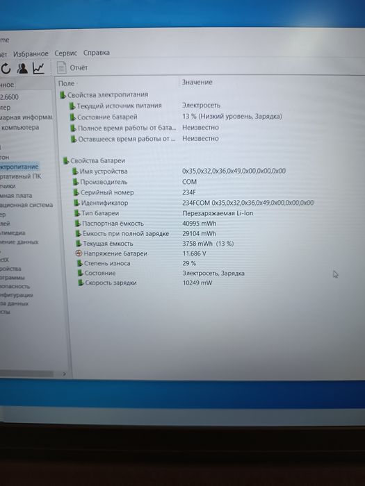 Ноутбук Dell Inspiron 15 Ryzen 5 12 по 4.3Gh 16GB SSD 256GB FullHD IPS