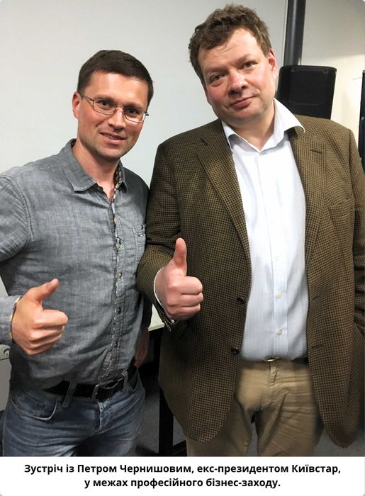 Настройка Контекстної Реклами Google Ads. Контекстна Реклама Гугл ТОП-4. Налаштування та Супровід Львів. Просування Сайтів під Ключ