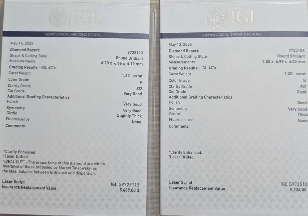 1.22 ct E / SI2 натуральный бриллиант ,сертификат,  золотое кольцо.