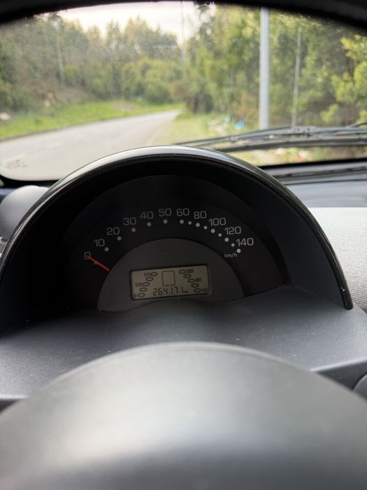 Smart fortwo 450 0.8 cdi
