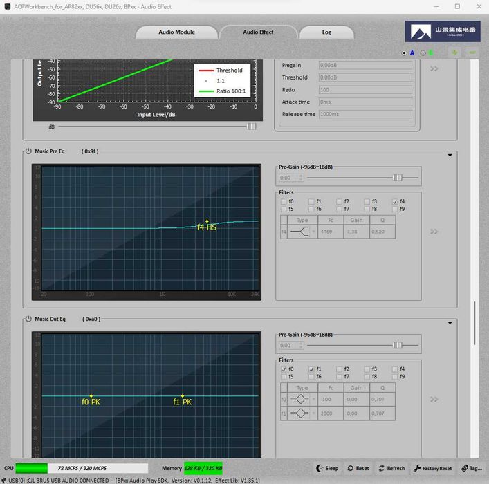 Усилитель класса D  TPA3255 підсилювач стерео з DSP процесором