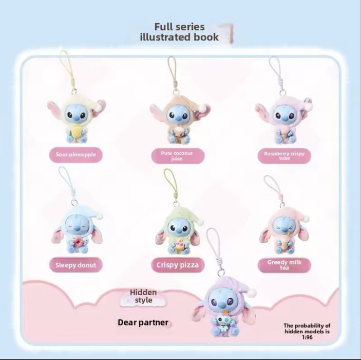 Labubu - Biginto Energy V3 / Stitch - Dupres64752054787075123