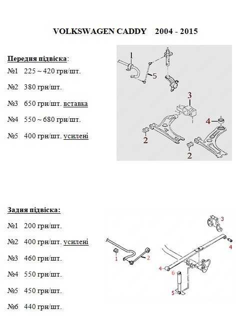 Сайлентблоки.Подушки.Поліуретан.VW TRANSPORTER T4/T5 VW Caddy Sharan
