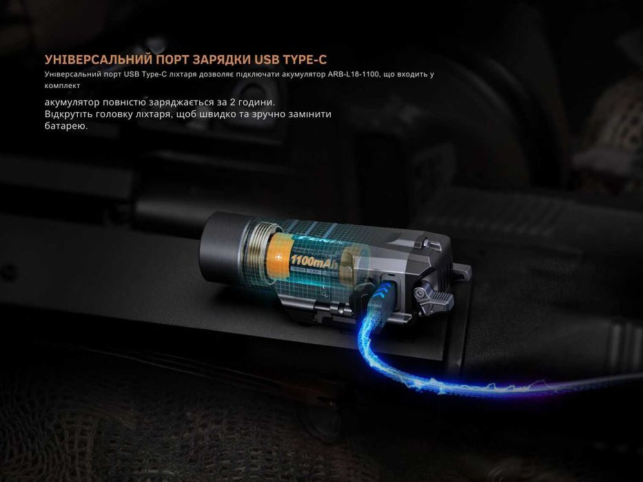 Fenix GL19R V2.0 Ліхтар до Пістолета (1200 Люмен) ГАРАНТІЯ 5 РОКІВ!
