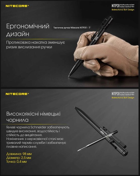 Nitecore NTP31 Ручка