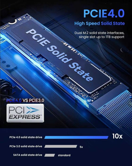 Портативный ПК на AMD Ryzen 7 7840HS 8GB | 512 GB