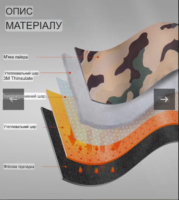 Рукавички з підігрівом зимові перчатки з повербанк камуфляжні