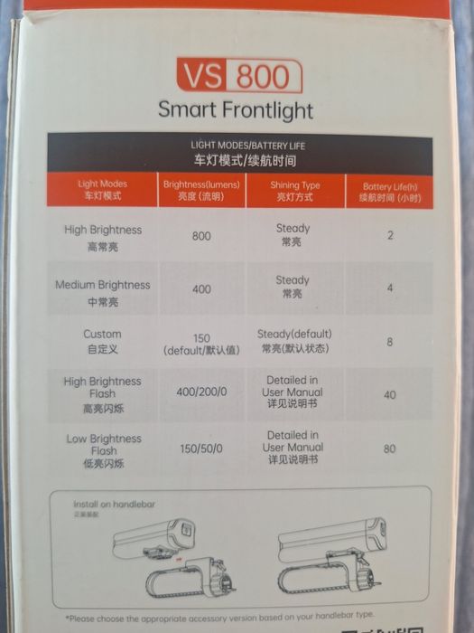 IGPSport VS800 Front Light445122353111377922