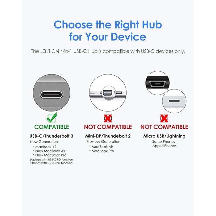Hub USB Lention 4-IN-1