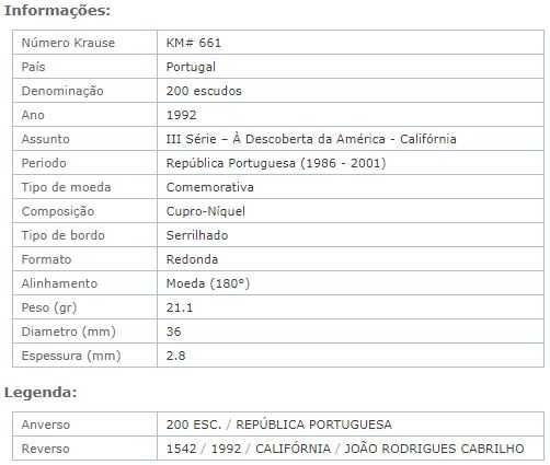 Moeda comemorativa 200 Escudos "João Rodrigues Cabrilho/ Califórnia"