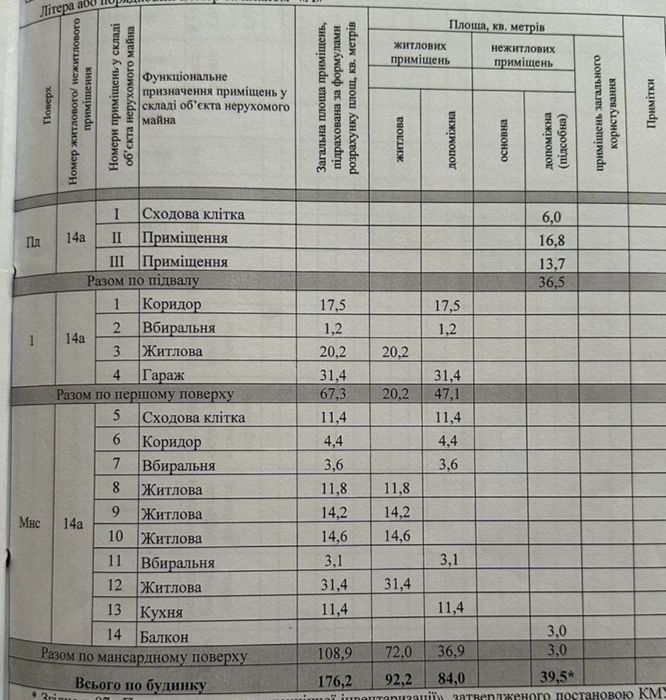 3-rooms apartment apartment by the address st. Petefi Shandora pl (area 176,2 m²) - Atlanta.ua - photo 9