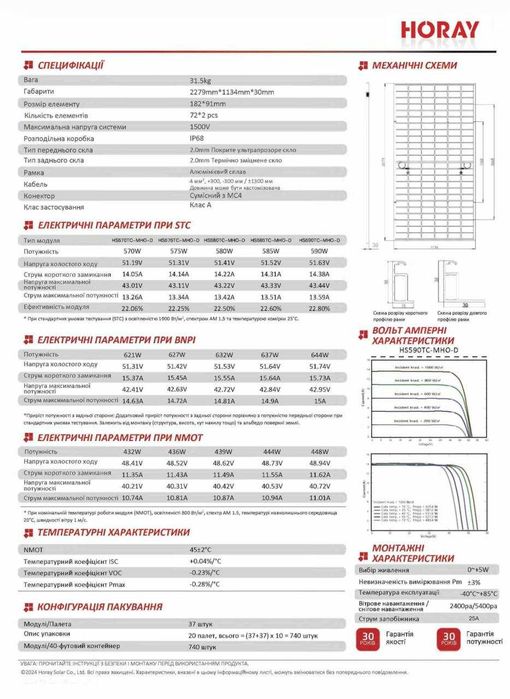 Сонячна панель Horey 590 W HS590TC-MHO-D