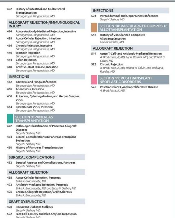 Книга: Transplant Pathology 2nd Edition by Anthony C. Chang MD