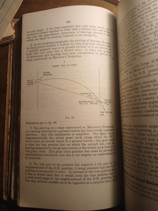 Manual of Air Navigation