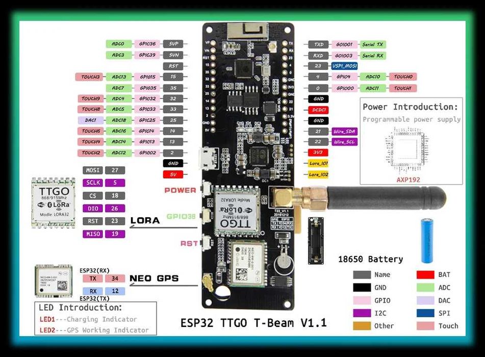 Meshtastic T-Beam V1.2 ESP32 LoRa 433 MHZ