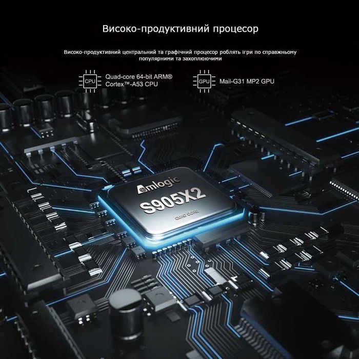 Смарт ТВ приставка Mecool M8S Plus (2GB/16GB) (*У наявності*)
