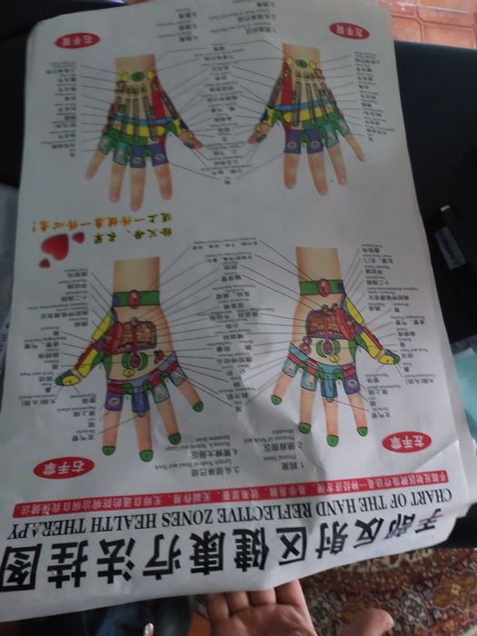 Poster terapias mtc reflexologia podologia