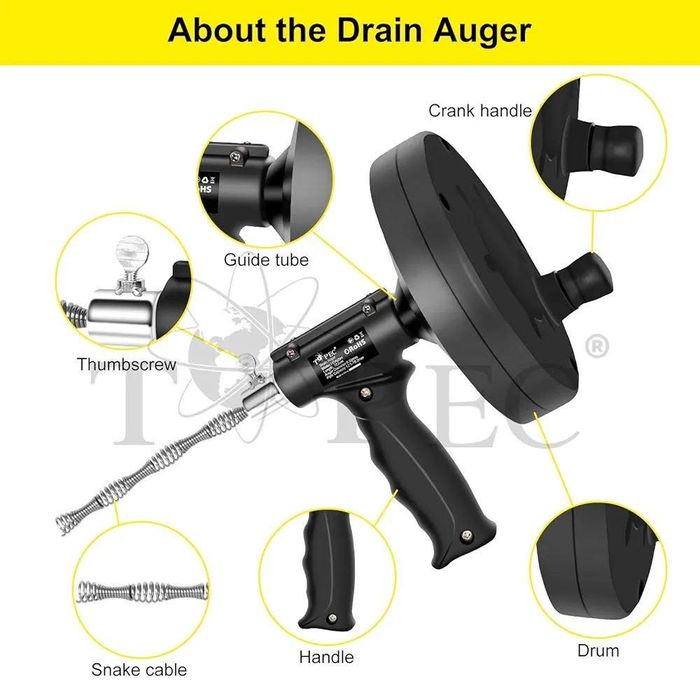 Żmijka , spirala kanalizacyjna